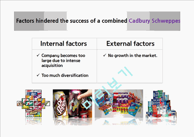 Cadbury Schweppes   (5 )